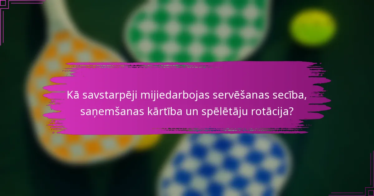 Kā savstarpēji mijiedarbojas servēšanas secība, saņemšanas kārtība un spēlētāju rotācija?