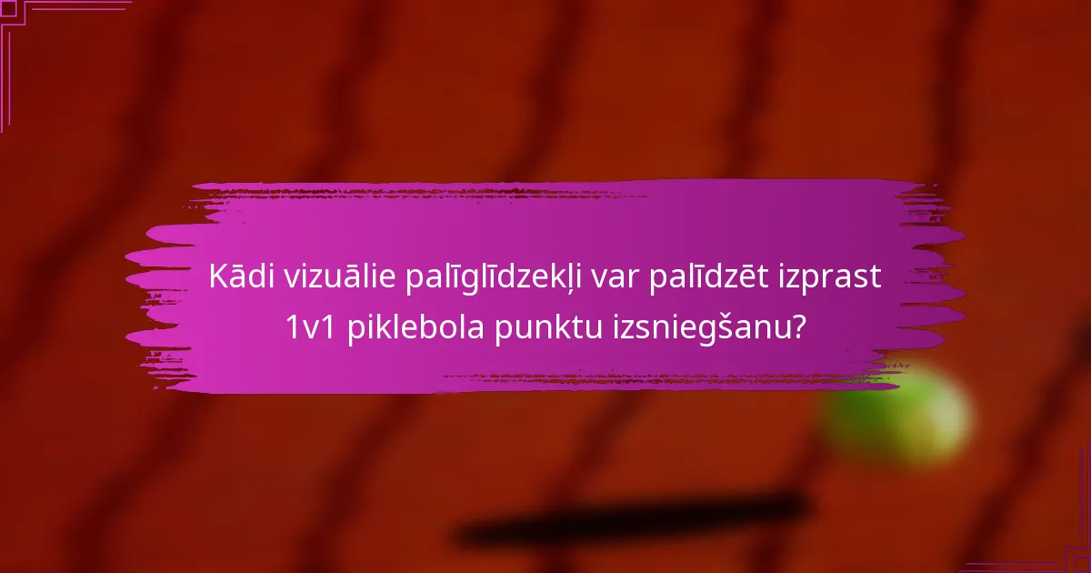Kādi vizuālie palīglīdzekļi var palīdzēt izprast 1v1 piklebola punktu izsniegšanu?